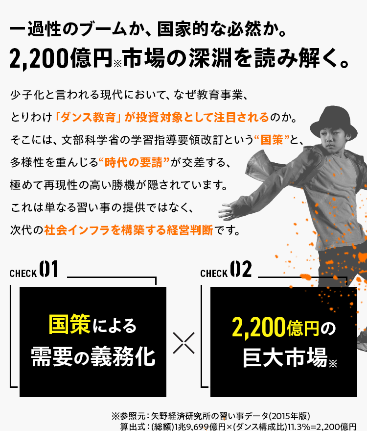 一過性のブームか、国家的な必然か。2,200億円市場の深淵を読み解く。