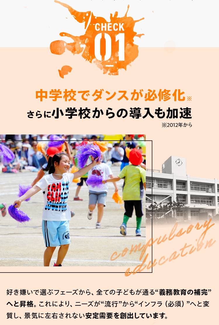 CHECK01 中学校でダンスが必修化 さらに小学校からの導入も加速