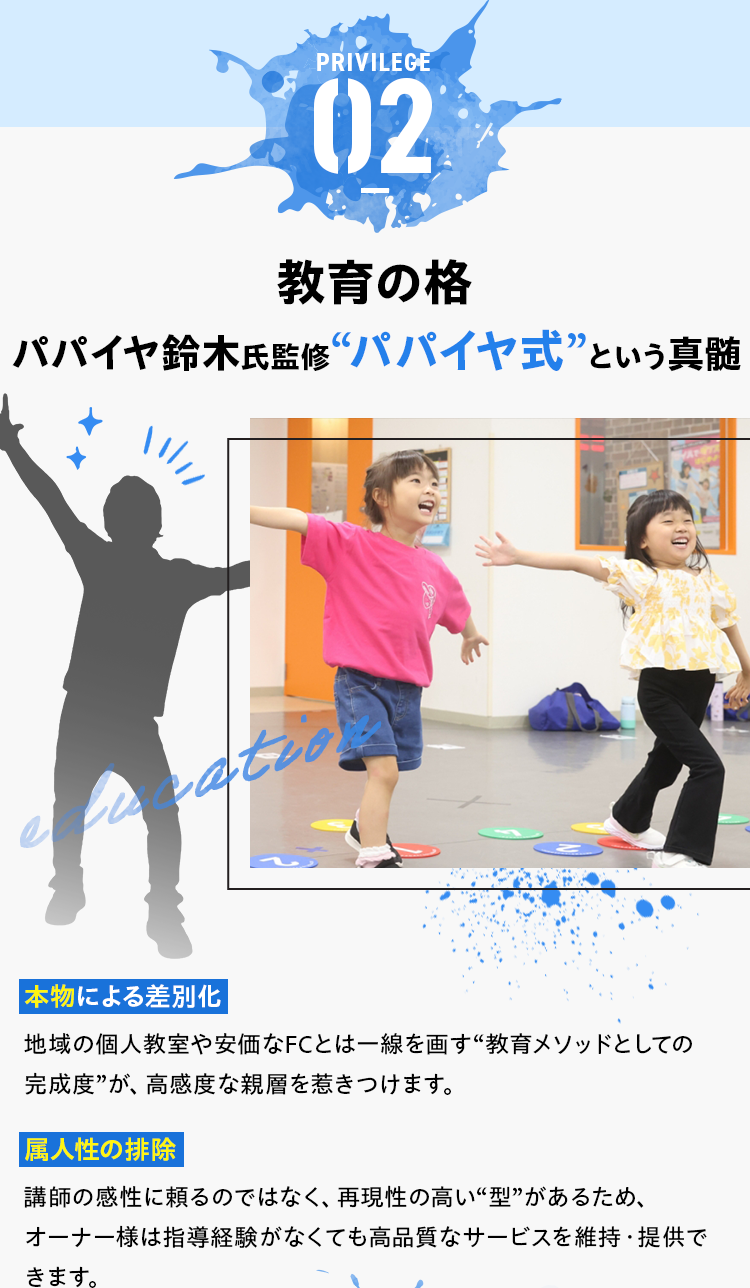 PRIVILEGE02 教育の格 パパイヤ鈴木氏監修“パパイヤ式”という真髄