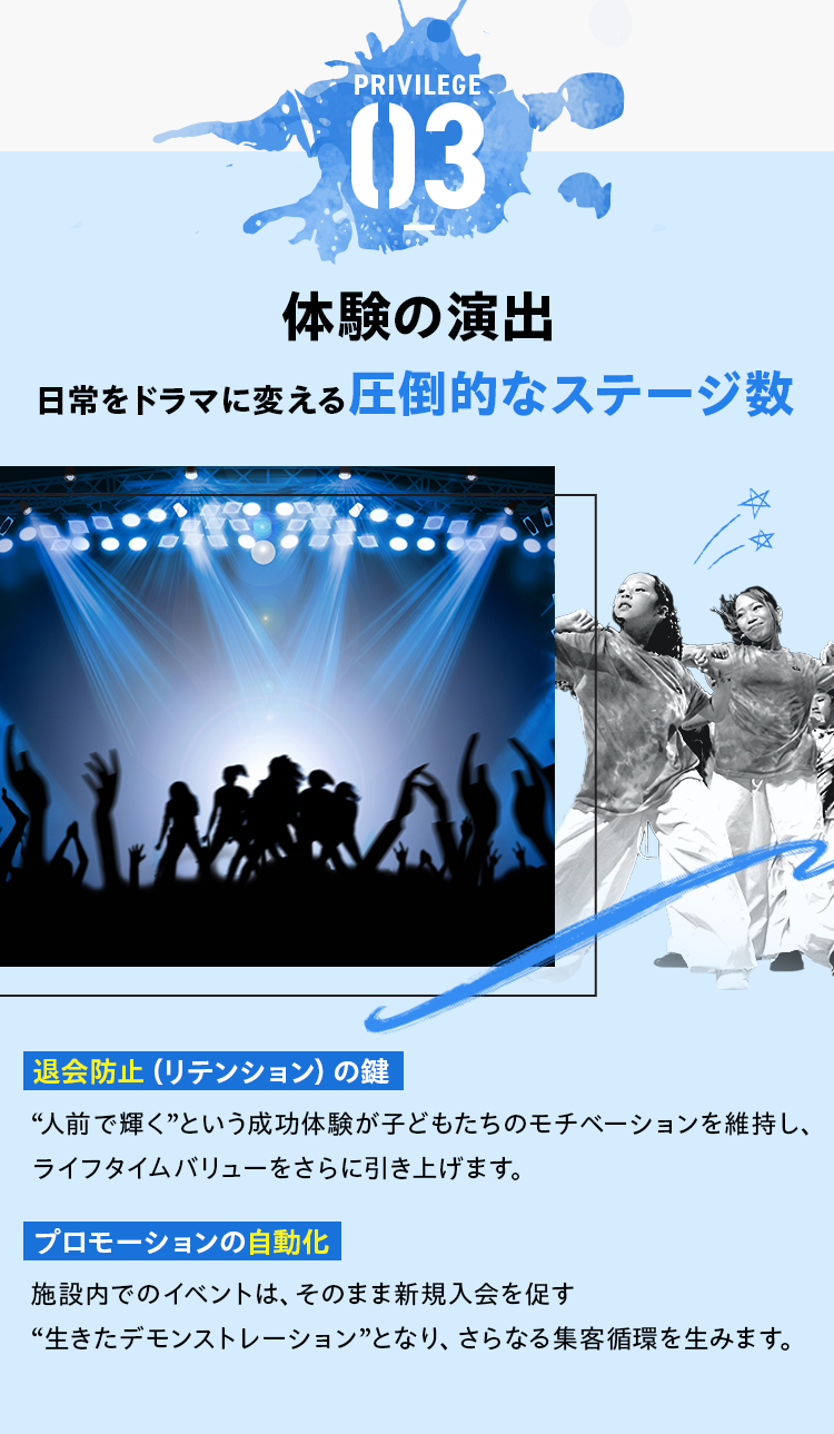 PRIVILEGE03 体験の演出 日常をドラマに変える圧倒的なステージ数