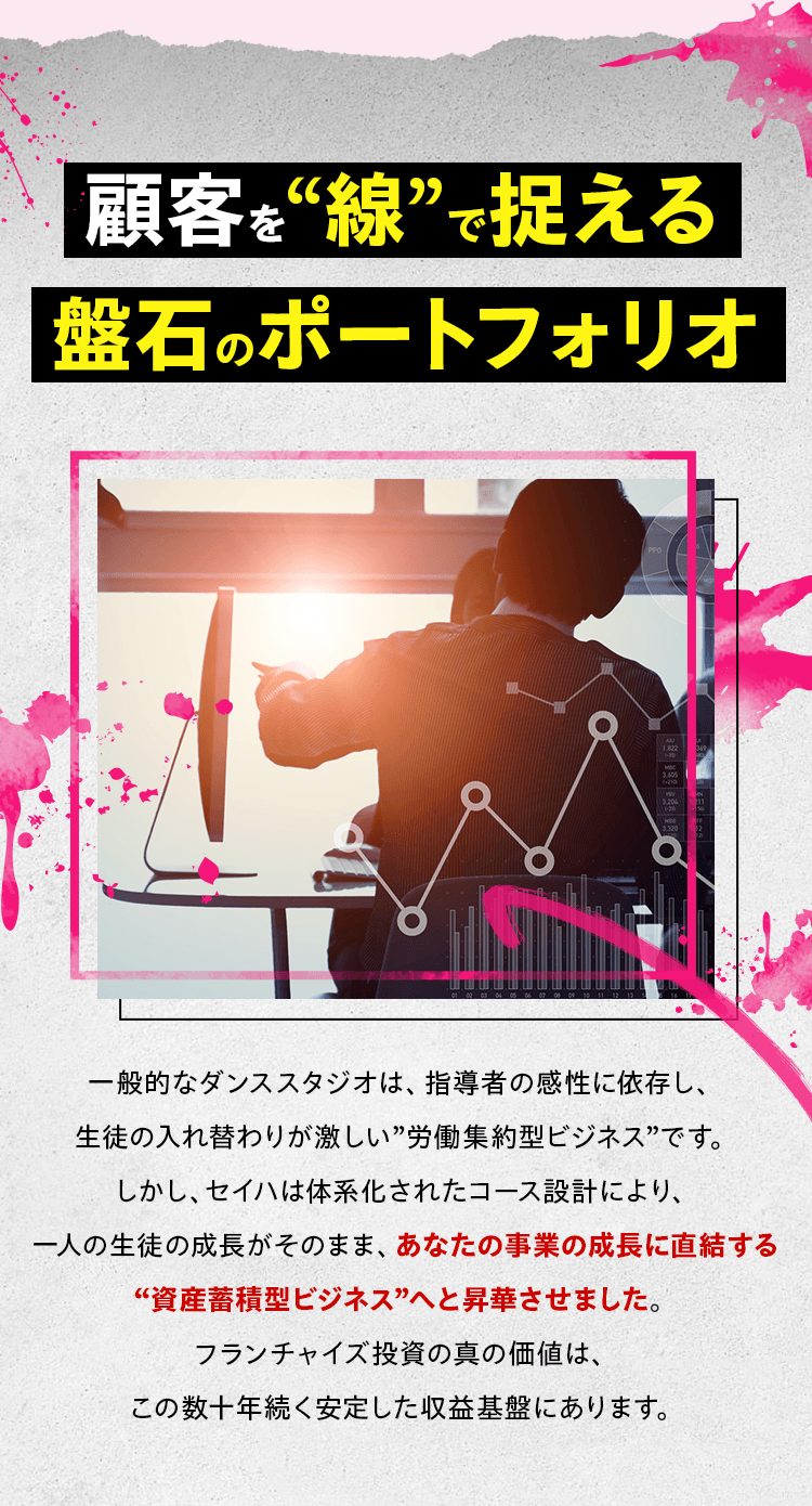 顧客を“線”で捉える盤石のポートフォリオ