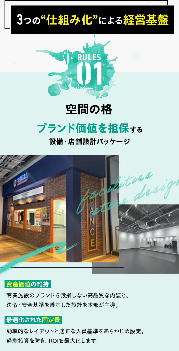 3つの“仕組み化”による経営基盤　RULES01 空間の格 ブランド価値を担保する設備・店舗設計パッケージ