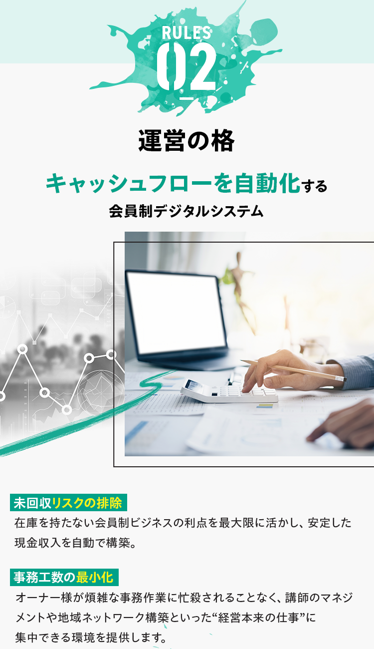 RULES02 運営の格 キャッシュフローを自動化する会員制デジタルシステム