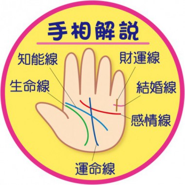 やさしい手相入門(6回完結)