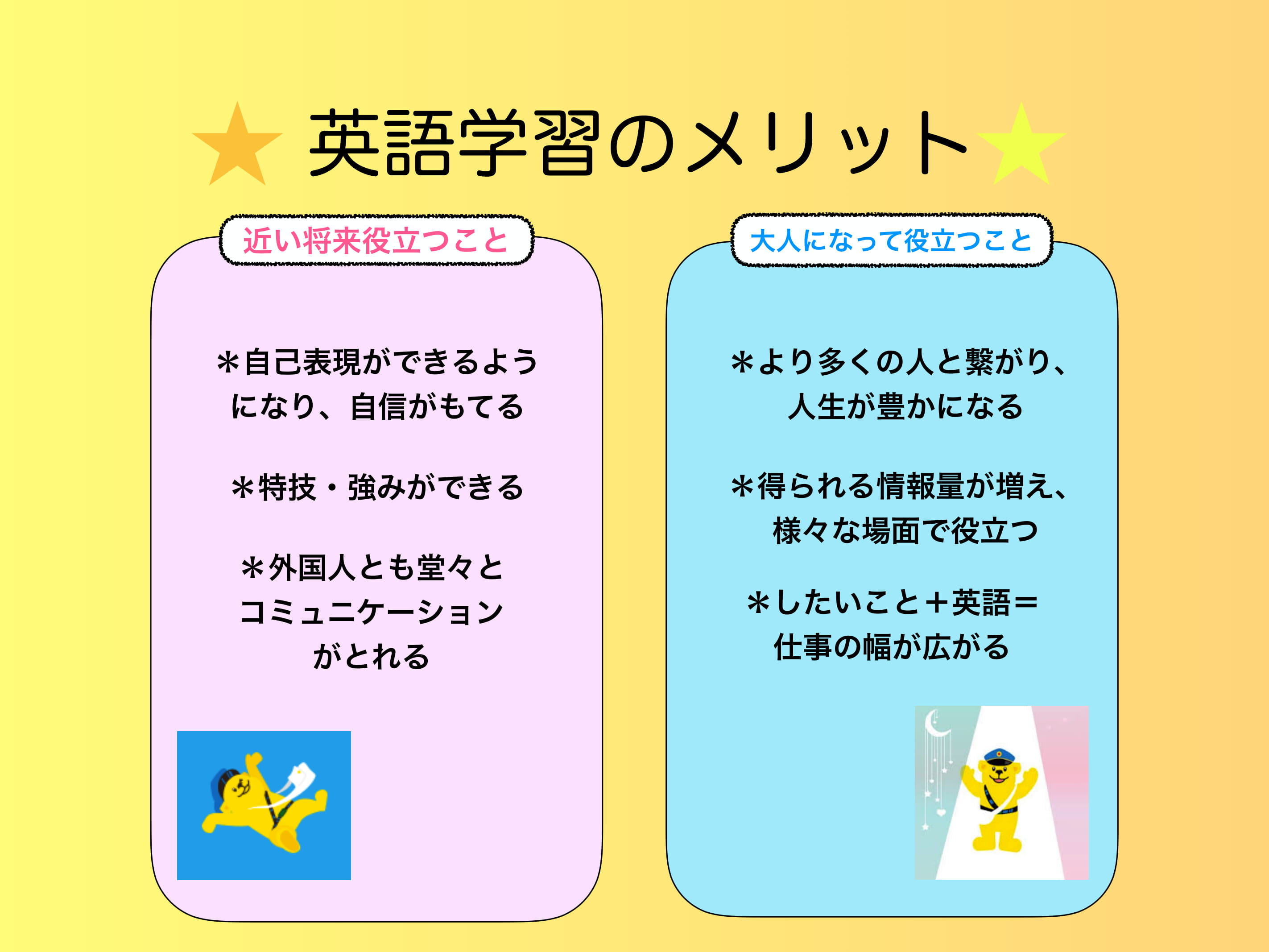 マークイズ福岡ももち 子ども英会話教室 幼児教室のセイハ英語学院 マークイズ福岡ももち 子ども英会話教室 幼児教室のセイハ英語学院