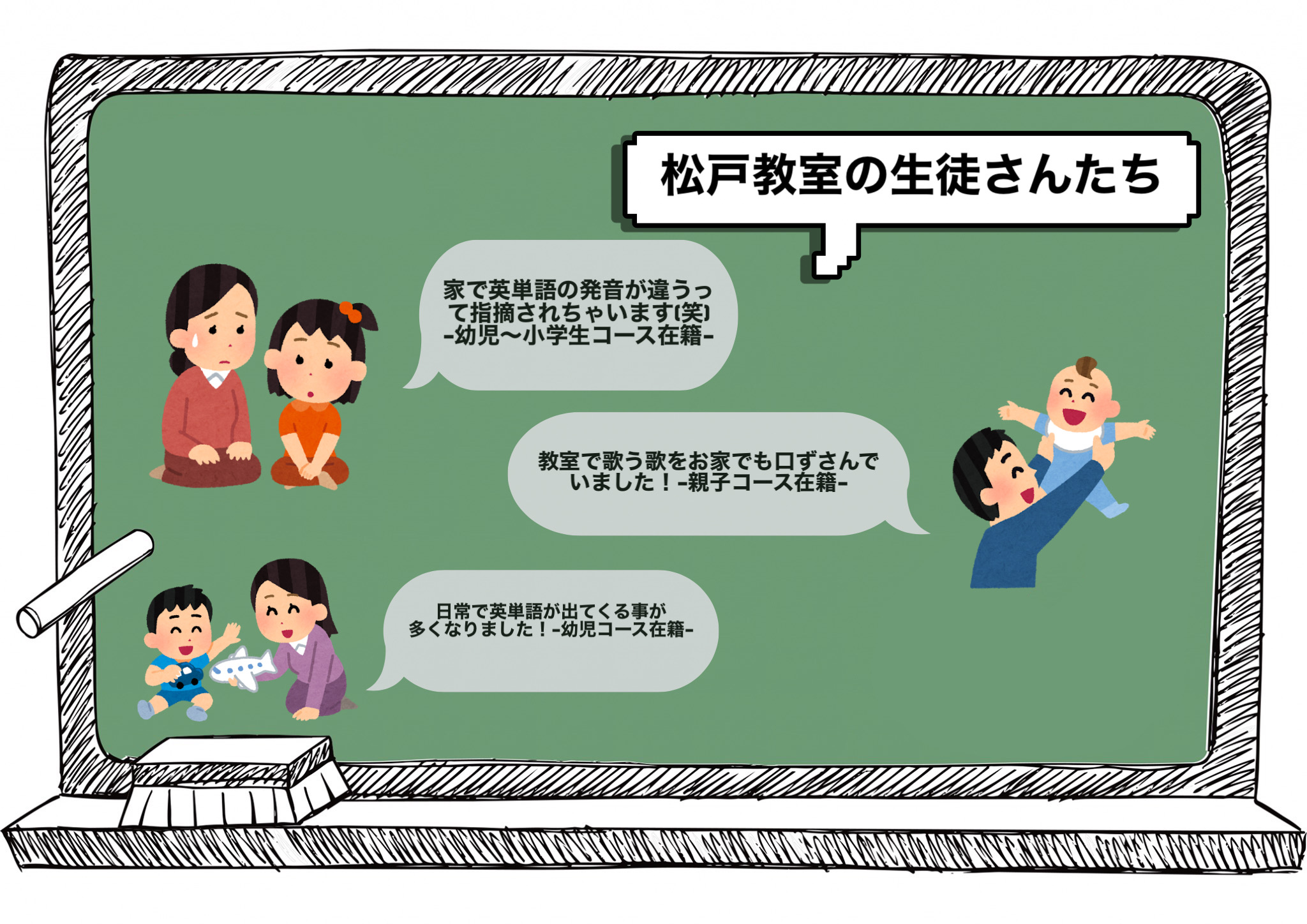 お客様からの声  子ども英会話教室・幼児教室のセイハ英語学院
